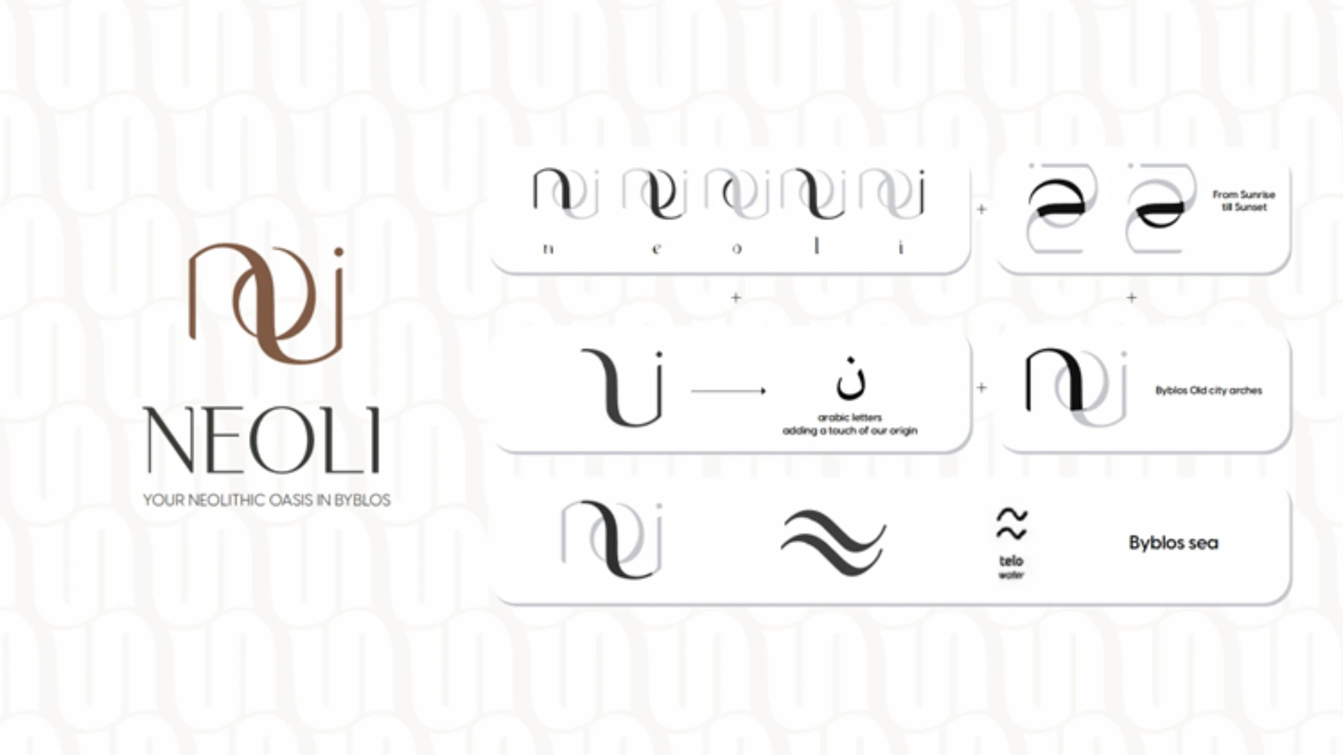 NEOLI Branding